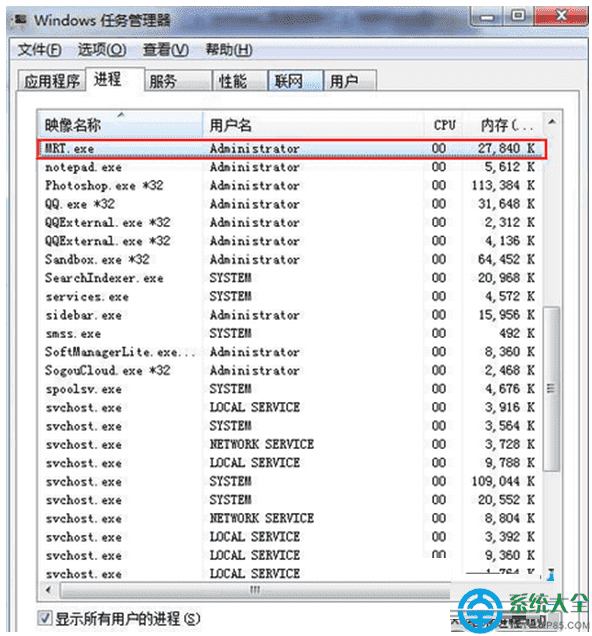 属于 microsoft windows operating system 微软恶意软件删除工具