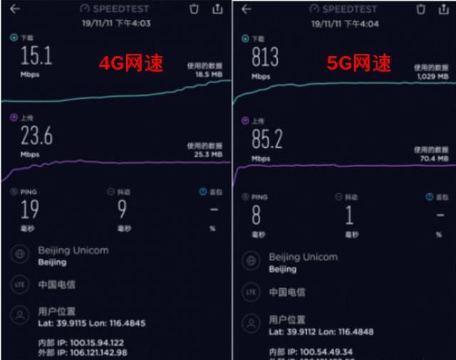 不少数据显示,5g的网络速度是4g网速的10倍以上,下载一部1g的电影,只