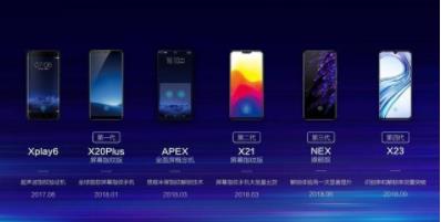 解析vivonex3背后的5g技术 它凭什么引领5g时代